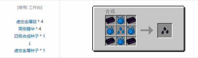 我的世界神秘农业合成表大全2026