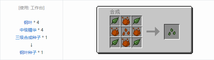 我的世界神秘农业合成表大全2026