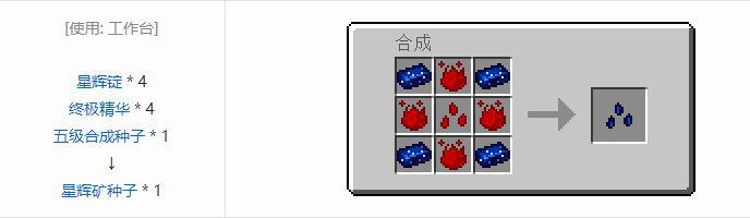 我的世界神秘农业合成表大全2026