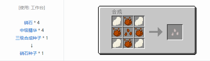 我的世界神秘农业合成表大全2026