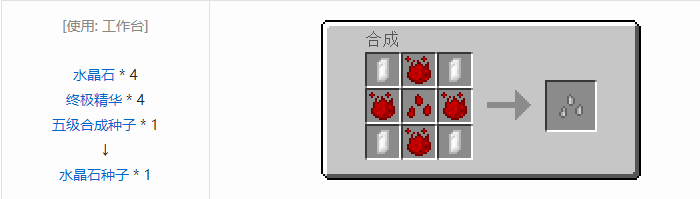 我的世界神秘农业合成表大全2026