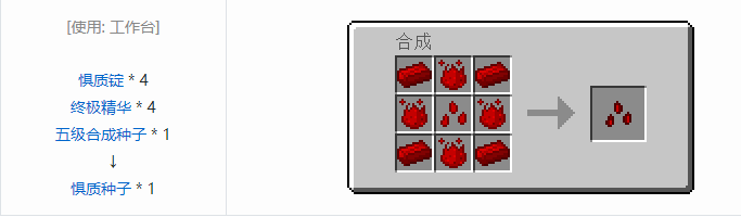 我的世界神秘农业合成表大全2026