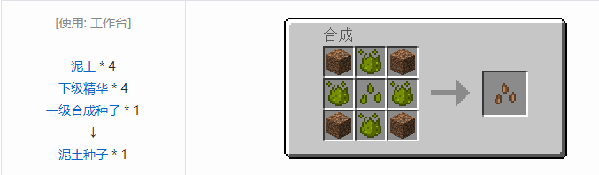 我的世界神秘农业合成表大全2026