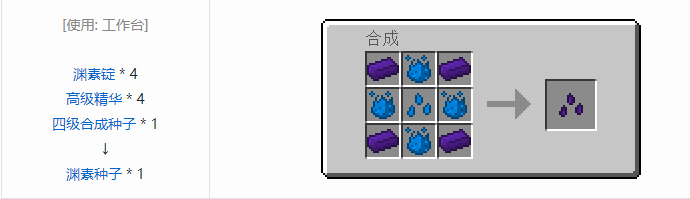 我的世界神秘农业合成表大全2026