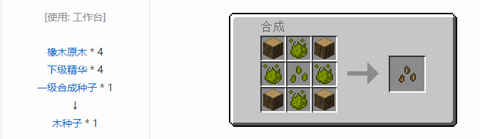 我的世界神秘农业合成表大全2026