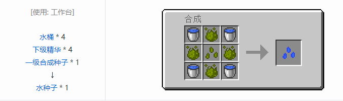 我的世界神秘农业合成表大全2026