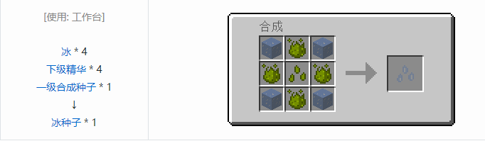 我的世界神秘农业合成表大全2026