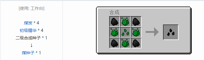 我的世界神秘农业合成表大全2026
