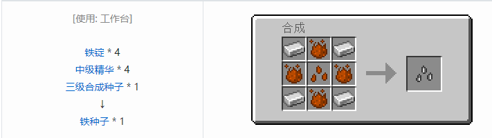 我的世界神秘农业合成表大全2026