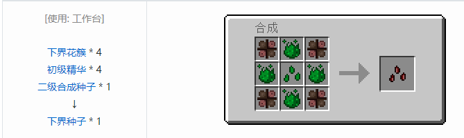 我的世界神秘农业合成表大全2026