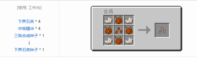 我的世界神秘农业合成表大全2026