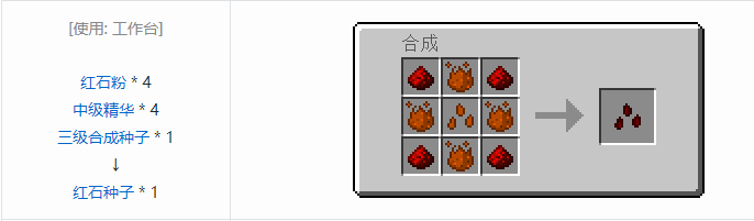 我的世界神秘农业合成表大全2026