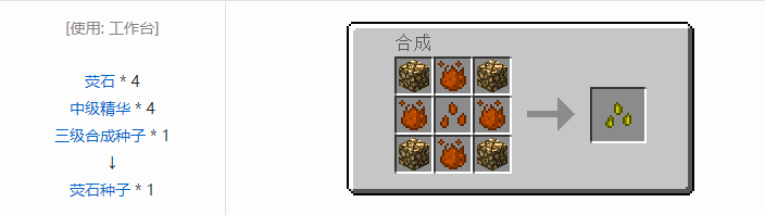 我的世界神秘农业合成表大全2026