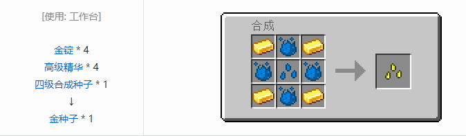 我的世界神秘农业合成表大全2026