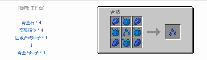 我的世界神秘农业合成表大全2026