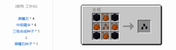 我的世界神秘农业合成表大全2026