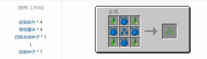 我的世界神秘农业合成表大全2026