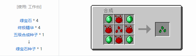 我的世界神秘农业合成表大全2026