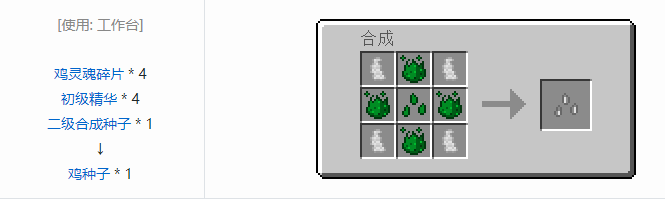 我的世界神秘农业合成表大全2026