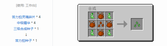 我的世界神秘农业合成表大全2026