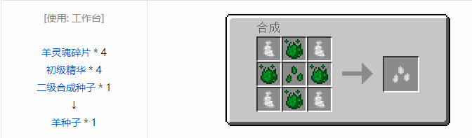 我的世界神秘农业合成表大全2026