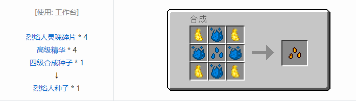 我的世界神秘农业合成表大全2026