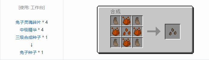 我的世界神秘农业合成表大全2026