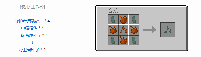 我的世界神秘农业合成表大全2026