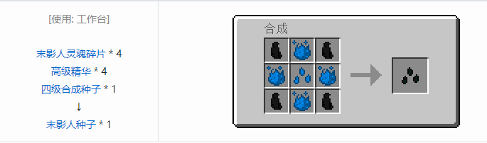 我的世界神秘农业合成表大全2026