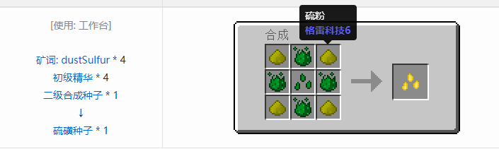 我的世界神秘农业合成表大全2026