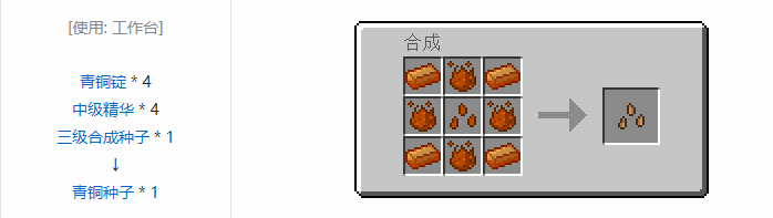 我的世界神秘农业合成表大全2026