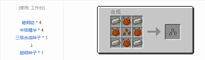 我的世界神秘农业合成表大全2026