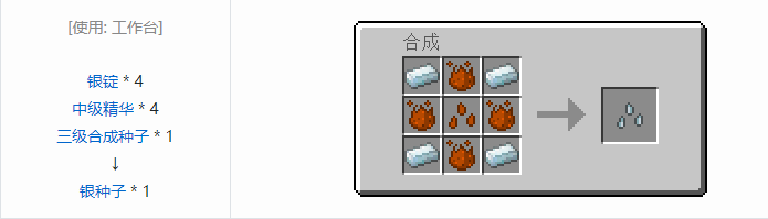 我的世界神秘农业合成表大全2026