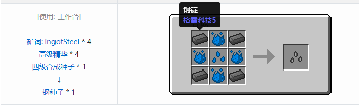 我的世界神秘农业合成表大全2026