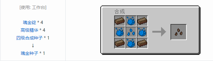 我的世界神秘农业合成表大全2026