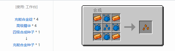 我的世界神秘农业合成表大全2026