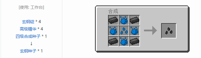 我的世界神秘农业合成表大全2026