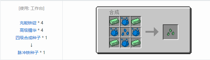 我的世界神秘农业合成表大全2026