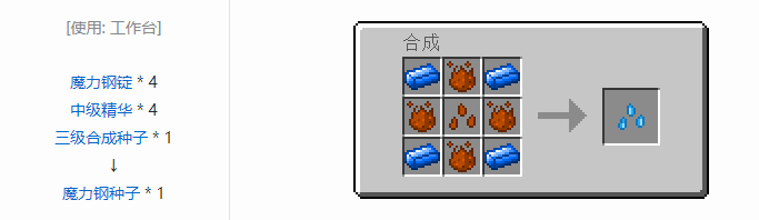 我的世界神秘农业合成表大全2026