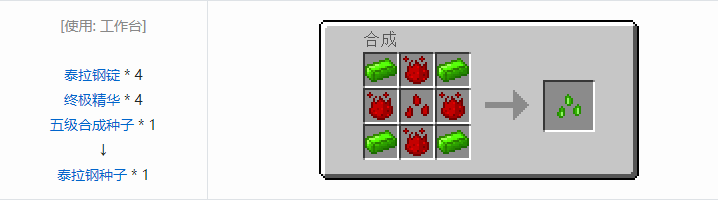 我的世界神秘农业合成表大全2026