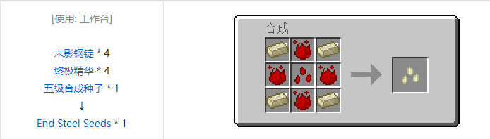 我的世界神秘农业合成表大全2026