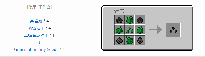 我的世界神秘农业合成表大全2026