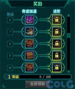 DNF2026冒险新程奇迹加速活动攻略