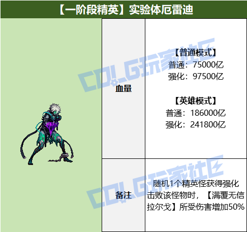 DNF实验体厄雷迪怎么打