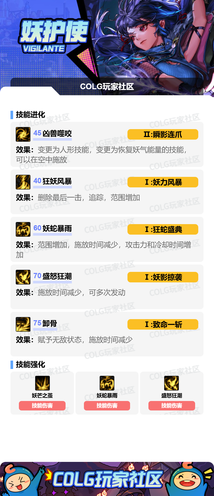 DNF狄瑞吉版本妖护使加点攻略