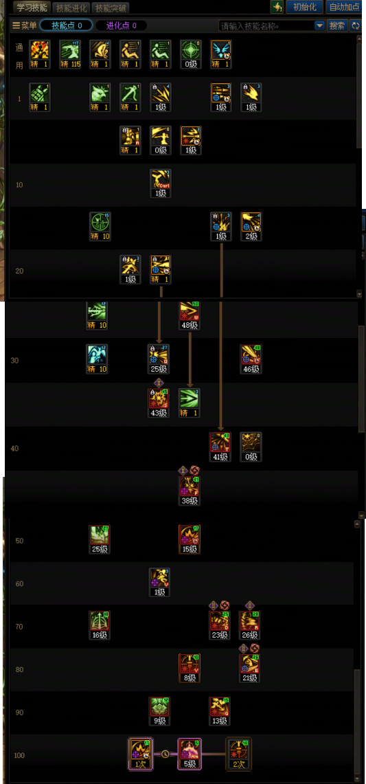 DNF狄瑞吉版本猎人加点攻略