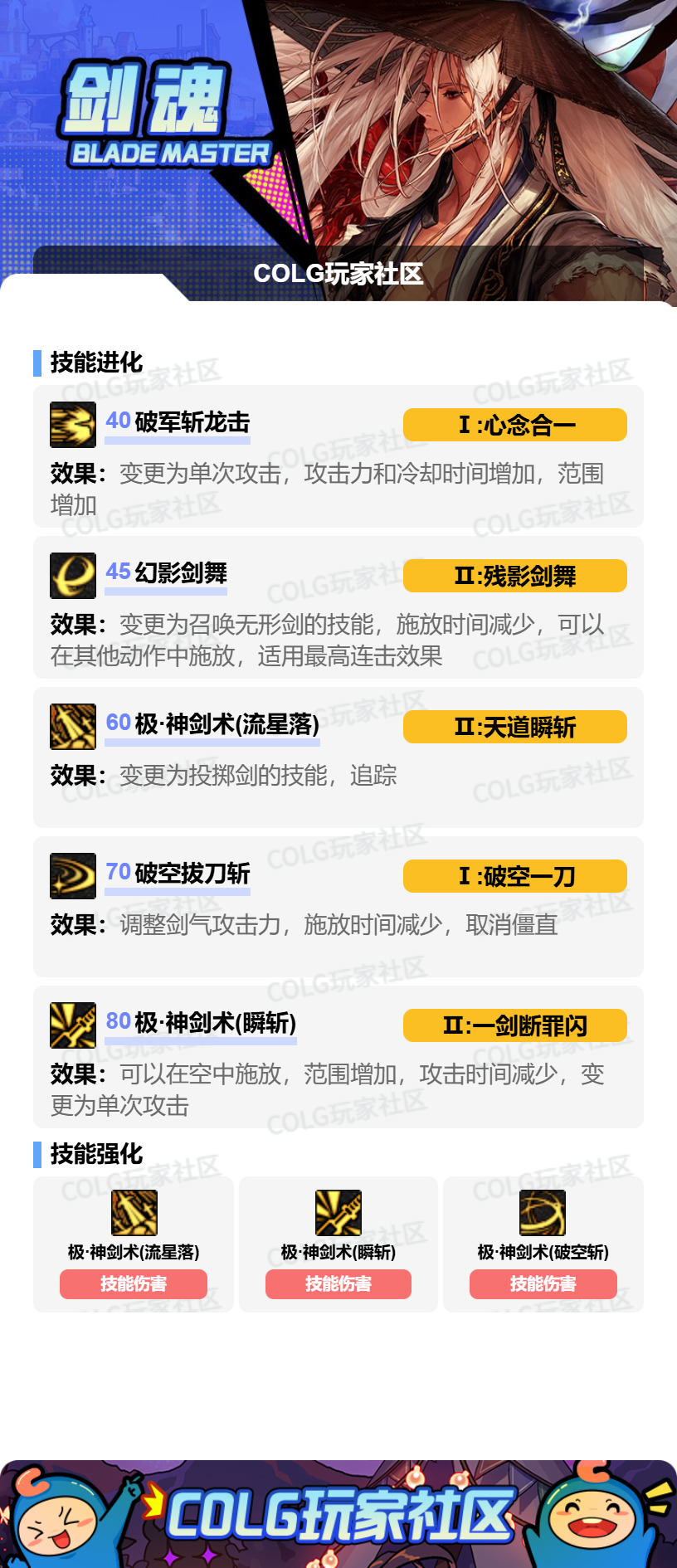 DNF狄瑞吉版本剑魂加点攻略