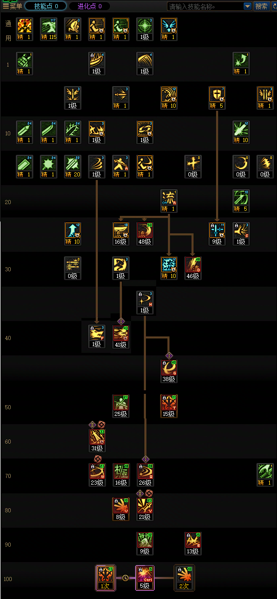 DNF狄瑞吉版本剑魂加点攻略