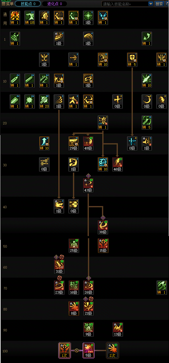 DNF狄瑞吉版本剑魂加点攻略