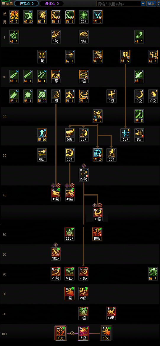 DNF狄瑞吉版本剑魂加点攻略